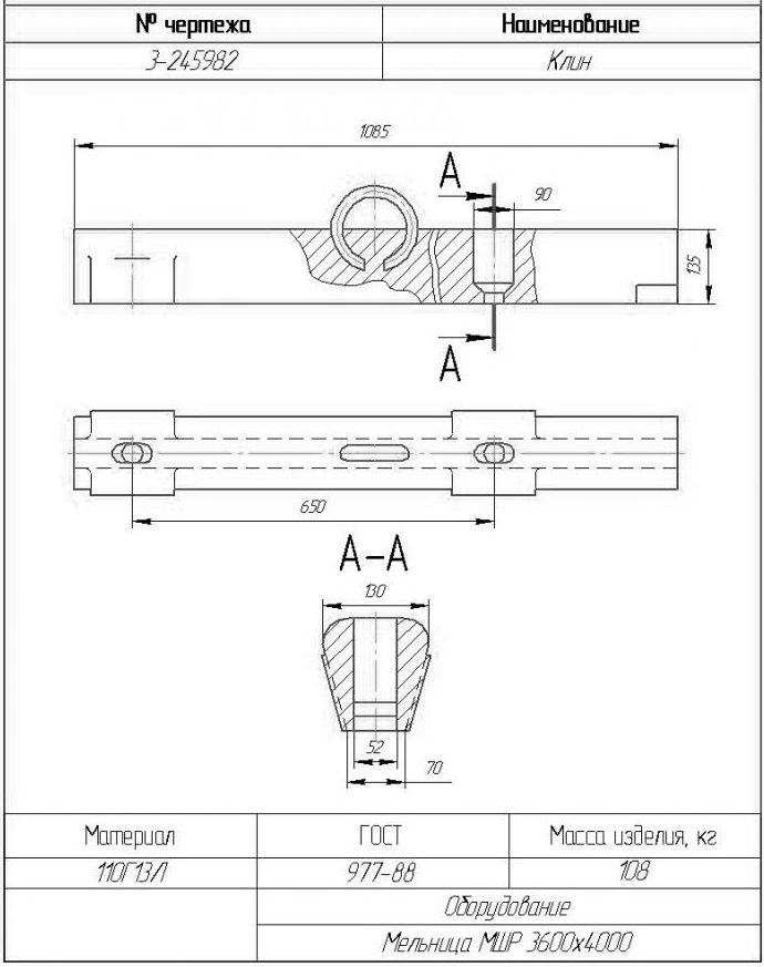 Клин